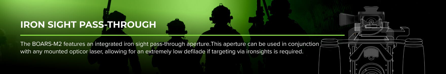 Integrated Iron Sight Pass-Through Aperture