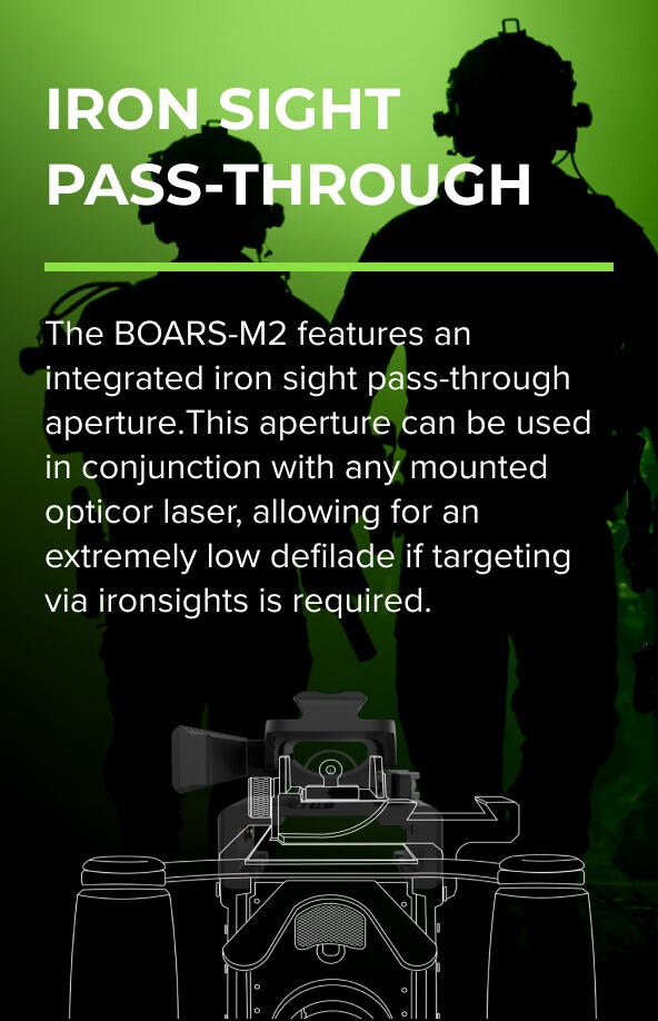 Integrated Iron Sight Pass-Through Aperture